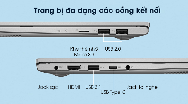 Laptop Asus VivoBook A415EA i3 1115G4 - Cổng kết nối