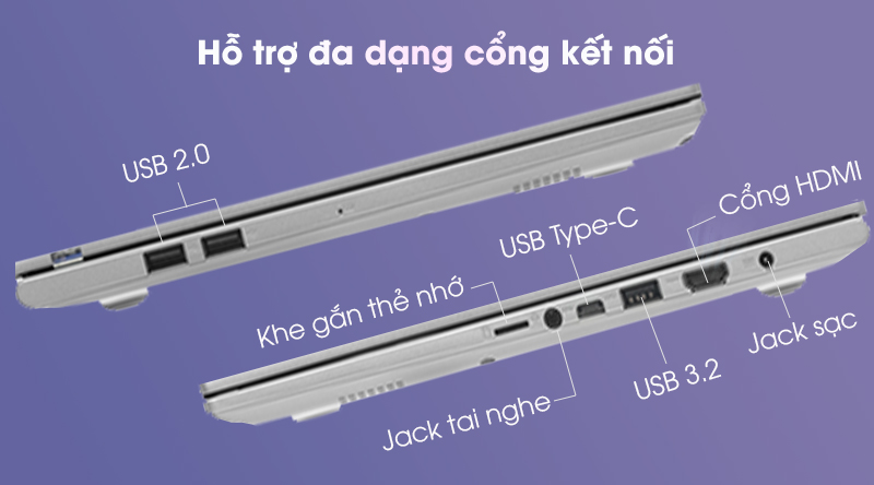 Laptop Asus VivoBook A515EA i3 (BQ497T) - Cổng kết nối