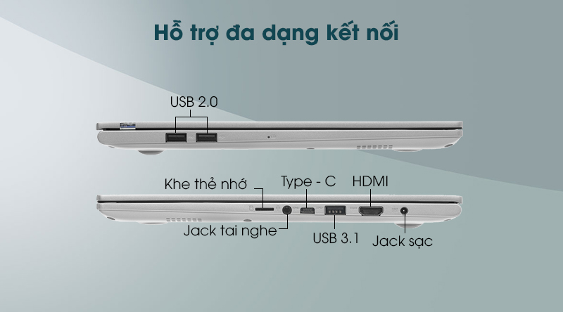 Laptop Asus VivoBook A515EP - Kết nối